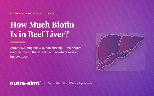 How much biotin is in beef liver — Women Bloom Journal cover stating about 30.8 micrograms per three-ounce cooked serving, the richest food source on the NIH list