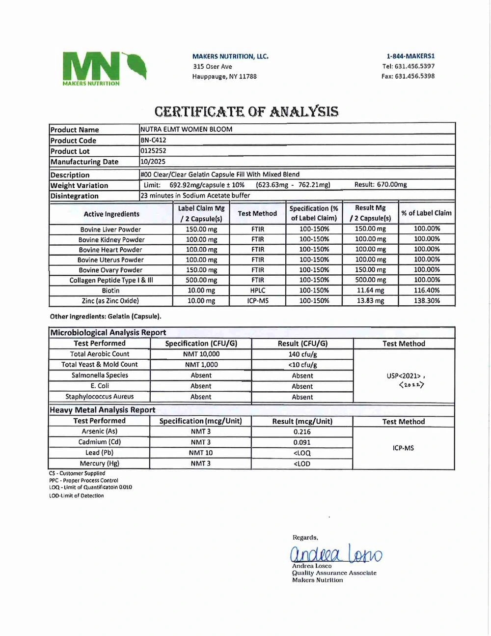 Finished-Product Certificate of Analysis